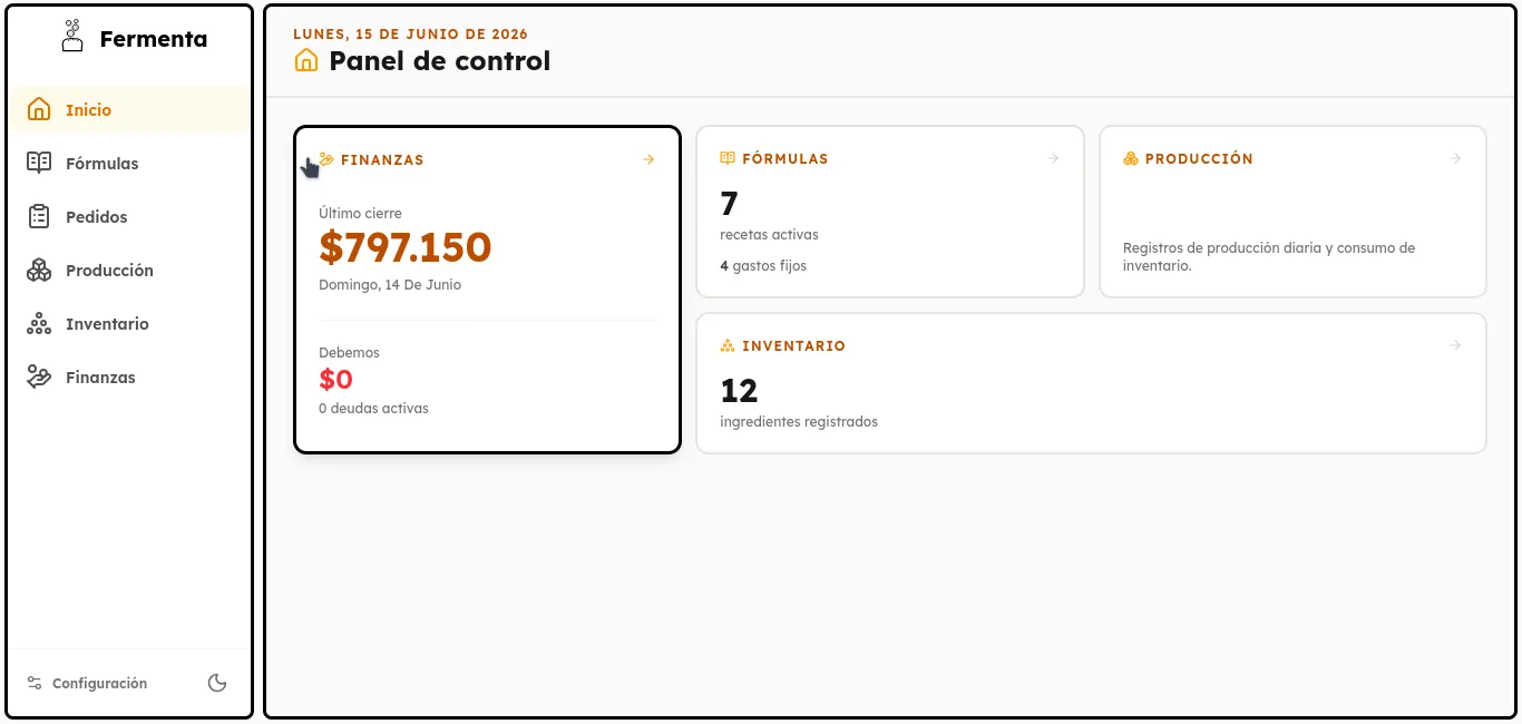 Fermenta dashboard - bakery management system